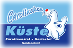 Nordsee Ferienhaus Simone